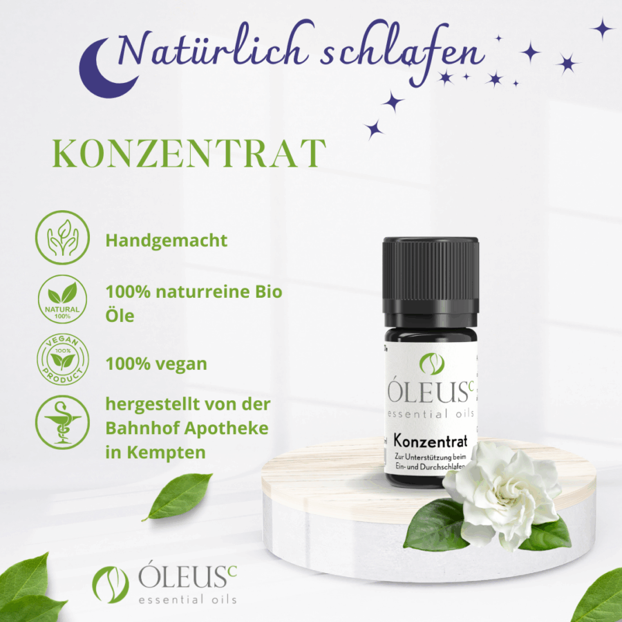Konzentrat – Bild 3