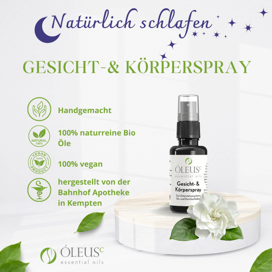 Gesicht- und Körperspray